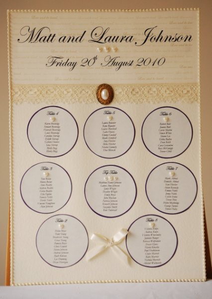 Vintage Style Table Plan and Table Numbers - Prices available on request...