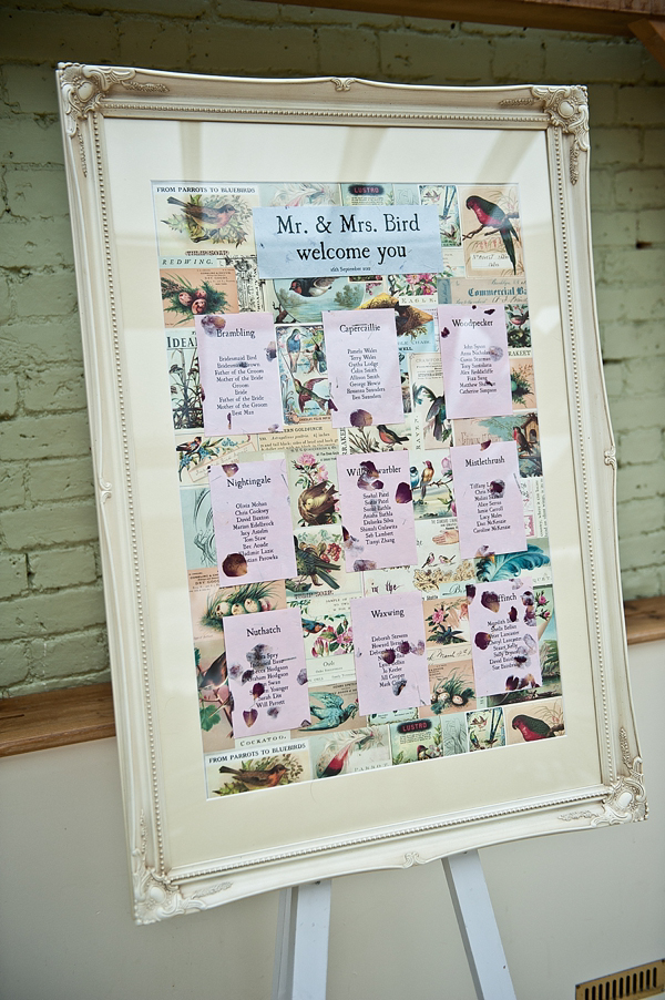 Ornithology and birds inspired wedding